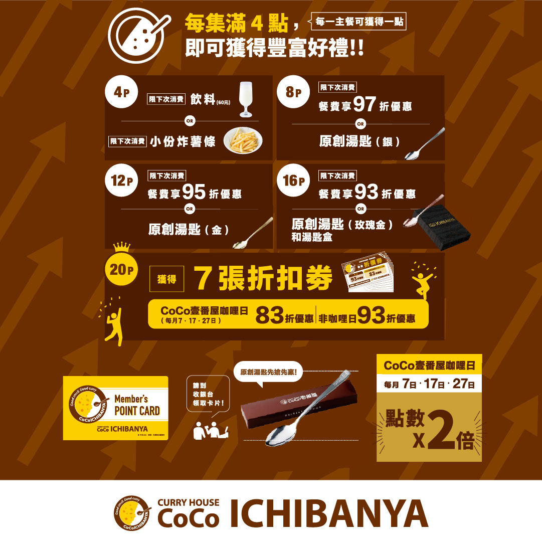 CoCo壹番屋首次海外跨國合作